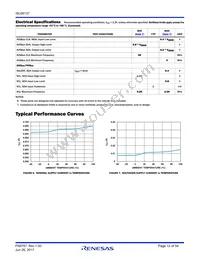 ISL68137IRAZ-T7A Datasheet Page 12