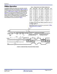 ISL68144IRAZ-T7A Datasheet Page 20