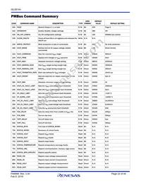 ISL68144IRAZ-T7A Datasheet Page 22