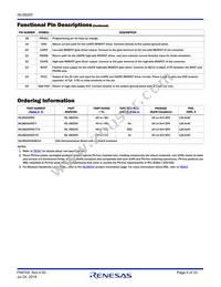 ISL68200IRZ Datasheet Page 6