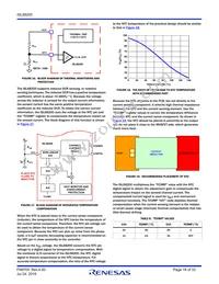 ISL68200IRZ Datasheet Page 18