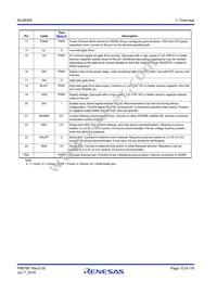 ISL68300IRAZ-T7A Datasheet Page 10