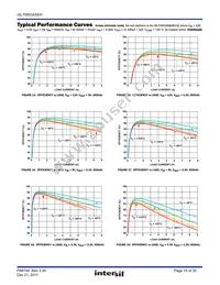 ISL70003ASEHX/SAMPLE Datasheet Page 15