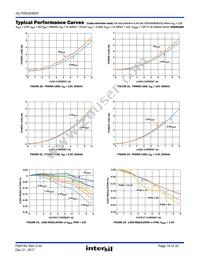 ISL70003ASEHX/SAMPLE Datasheet Page 16