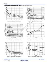 ISL76123AHZ-T7A Datasheet Page 9