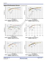 ISL78171ARZ Datasheet Page 8