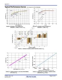 ISL78171ARZ Datasheet Page 9