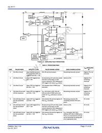 ISL78171ARZ Datasheet Page 17