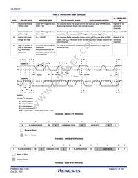 ISL78171ARZ Datasheet Page 18