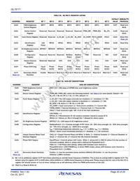 ISL78171ARZ Datasheet Page 20