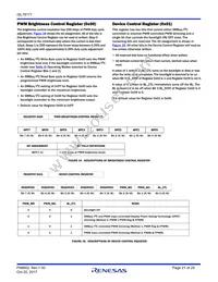 ISL78171ARZ Datasheet Page 21