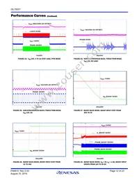 ISL78201AVEZ-TR5506 Datasheet Page 12