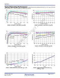 ISL78213ARZ Datasheet Page 7