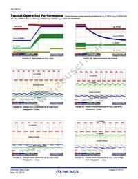 ISL78213ARZ Datasheet Page 11