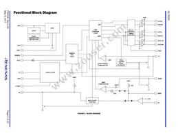 ISL78223AAZ-T Datasheet Page 2