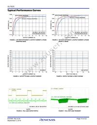 ISL78225ANEZ-T Datasheet Page 10