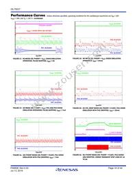 ISL78227ARZ Datasheet Page 18