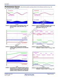 ISL78227ARZ Datasheet Page 19