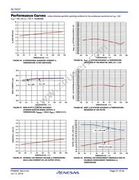 ISL78227ARZ Datasheet Page 21