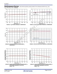 ISL78227ARZ Datasheet Page 22