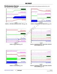 ISL78227ARZ-T7A Datasheet Page 17