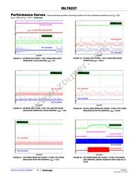 ISL78227ARZ-T7A Datasheet Page 18