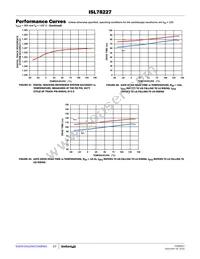 ISL78227ARZ-T7A Datasheet Page 23