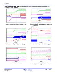 ISL78229ARZ Datasheet Page 17