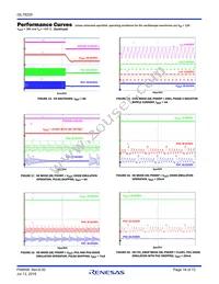 ISL78229ARZ Datasheet Page 18