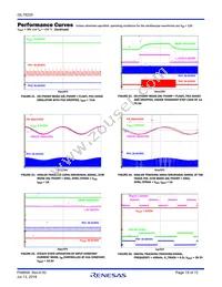 ISL78229ARZ Datasheet Page 19