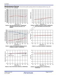 ISL78229ARZ Datasheet Page 23