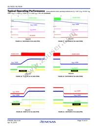 ISL78234AARZ Datasheet Page 10