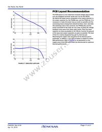 ISL78234AARZ Datasheet Page 17