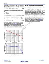 ISL78235AARZ Datasheet Page 20