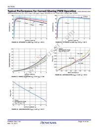 ISL78236ARZ Datasheet Page 15