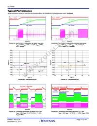 ISL78268ARZ-T7A Datasheet Page 17