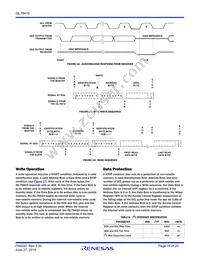 ISL78419ARZ-T Datasheet Page 15