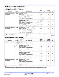 ISL78610ANZ Datasheet Page 15