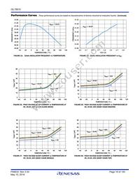 ISL78610ANZ Datasheet Page 19