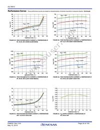 ISL78610ANZ Datasheet Page 20