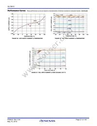 ISL78610ANZ Datasheet Page 21