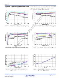 ISL8013IRZ Datasheet Page 7