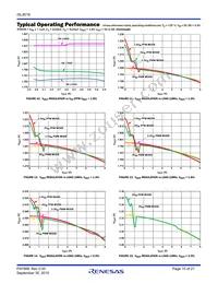 ISL8018IRAJZ Datasheet Page 10