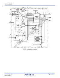 ISL8024IRTAJZ-T7 Datasheet Page 5