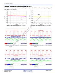 ISL8033AIRZ-T Datasheet Page 9