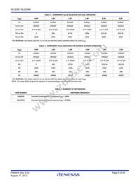 ISL8036AIRZ-T Datasheet Page 3