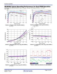 ISL8036AIRZ-T Datasheet Page 15