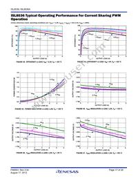 ISL8036AIRZ-T Datasheet Page 17