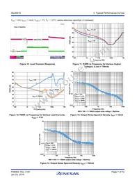 ISL80410IBEZ-T7A Datasheet Page 7