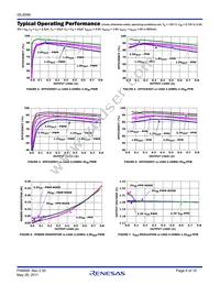 ISL8088IRZ-TK Datasheet Page 6